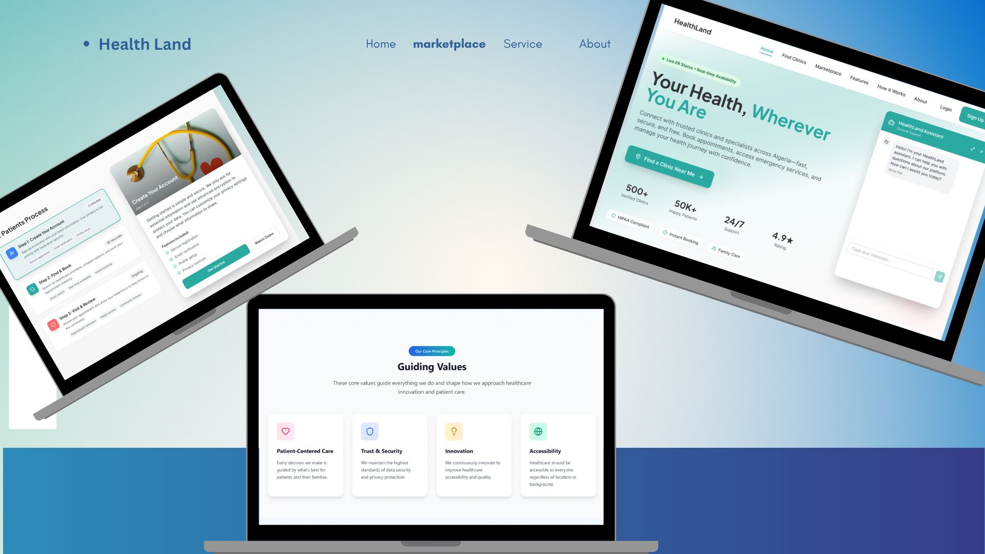 HealthLand Platform